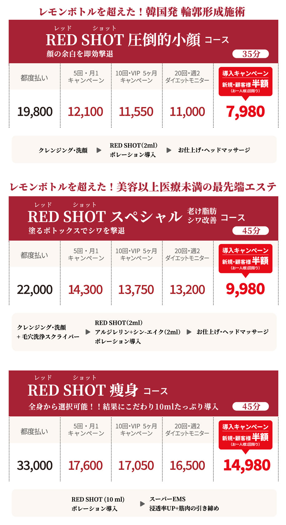レモンボトルを超えた！韓国発 輪郭形成施術 【RED SHOT 圧倒的小顔コース】　顔の余白を即効撃退　35分　都度払い　13,7505回・月1キャンペーン（5回合計）　12,100(60,500)10回・VIP 5ヶ月キャンペーン（10回合計）11,550（115,500）20回・週2ダイエットモニター（20回合計）11,000(220,000)初回来店価格7,980 クレンジング・洗顔▶RED SHOT (2ml)ポレーション導入▶お仕上げ・ヘッドマッサージ
				レモンボトルを超えた！美容以上医療未満の最先端エステ RED SHOT スペシャル老け脂肪 シワ改善コース 塗るボトックスでシワを撃退 45分  都度払い　15,950　5回・月1キャンペーン（5回合計）　14,300（71,500）
10回・VIP 5ヶ月キャンペーン（10回合計）13,750（137,500）
）20回・週2ダイエットモニター（20回合計）13,200(264,000)　初回来店価格9,980
　クレンジング・洗顔+毛穴洗浄スクライバー ▶アルジレリン+シン-エイク（2ml）ポレーション導入 ▶お仕上げ・ヘッドマッサージ
															   RED SHOT 痩身コース　全身から選択可能！！結果にこだわり10mlたっぷり導入　浸透率UP＋筋肉の引き締め　45分
都度払い
19,800
5回・月1
キャンペーン
（5回合計）
10回・VIP 5ヶ月
キャンペーン
（10回合計）
20回・週2
ダイエットモニター
（20回合計）
17,600
(88,000)
17,050
（170,500）
16,500
(330,000)
RED SHOT (10 ml)ポレーション導入▶スーパーEMS