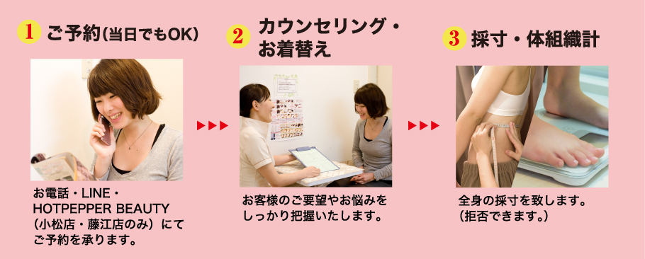 【　ご予約から施術の流れ　】 1）お電話 お電話・LINE・メールにてご予約を承ります。 2）カウンセリング・お着替え お客様のご要望やお悩みをしっかり把握いたします。 3）採寸・体組織計　全身の採寸を致します。（拒否できます。）